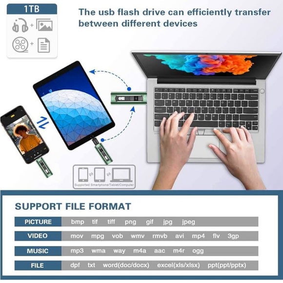 Allbyt iPhone Photos Flash Drive, 1TB memory stick USB 3.0, External Storage - Picture 7 of 8